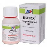 Keflex 250 mg Susp