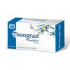 Theogard Gradumet Tab