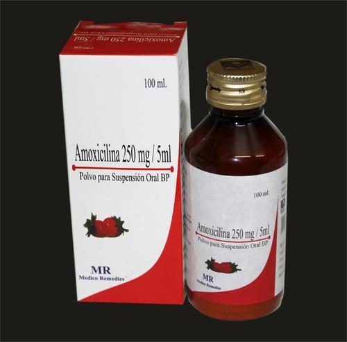 Amoxil 250mg Syp